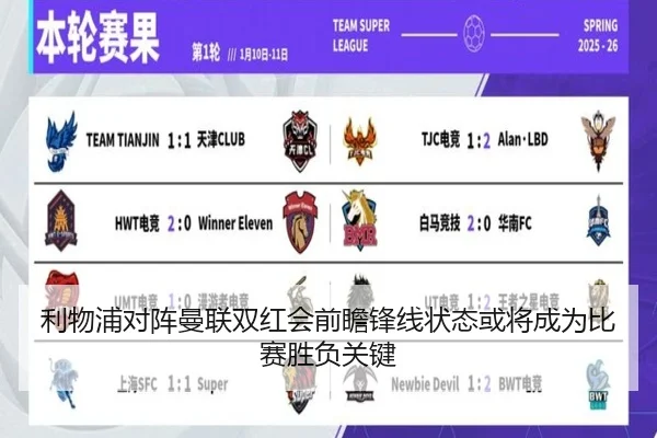 利物浦对阵曼联双红会前瞻锋线状态或将成为比赛胜负关键